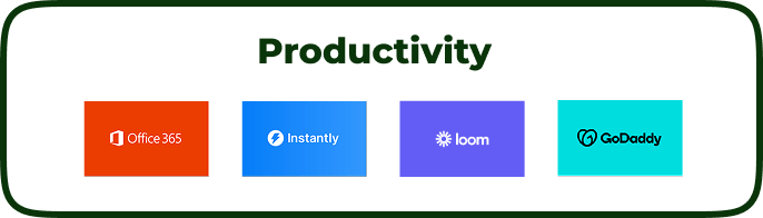 productivity